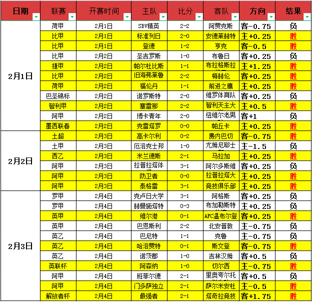 国乒仁川赛,首尝败战,向鹏男单问,欧博官网,ABG欧博官网,欧博官网在线娱乐平台