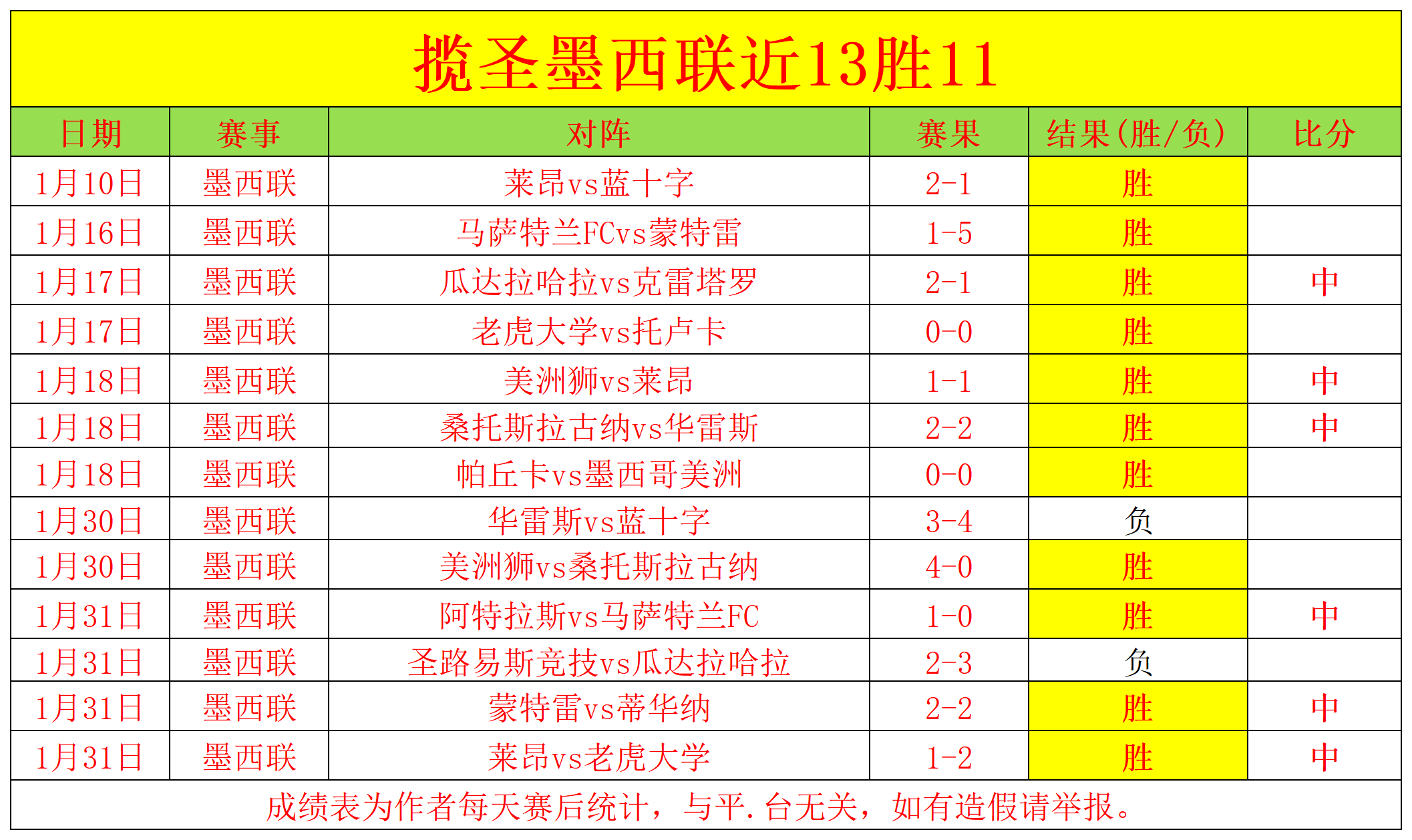 阿森纳力追,尼科,威廉姆斯,欧博官网,ABG欧博官网,欧博官网在线娱乐平台