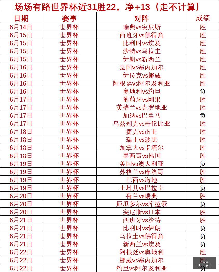 欧博,ABG欧博,ABG欧博官网,ABG欧博官网,ABG欧博投注,ABG欧博游戏,ABG欧博入口,ABG欧博登录