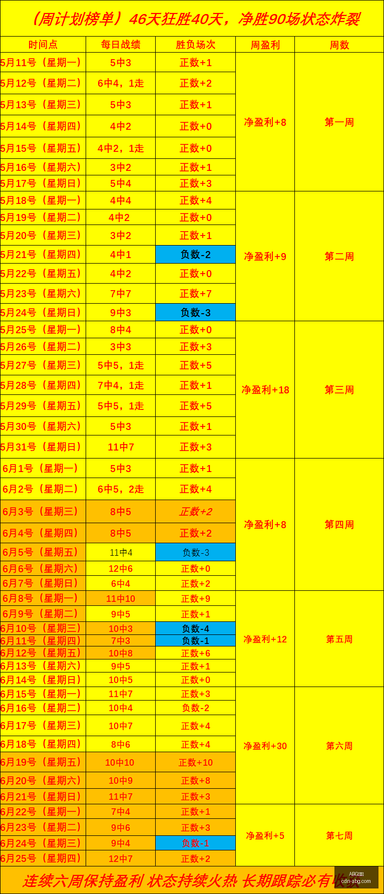 欧博,ABG欧博,ABG欧博官网,ABG欧博官网,ABG欧博投注,ABG欧博游戏,ABG欧博入口,ABG欧博登录