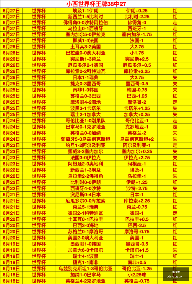 欧博,ABG欧博,ABG欧博官网,ABG欧博官网,ABG欧博投注,ABG欧博游戏,ABG欧博入口,ABG欧博登录