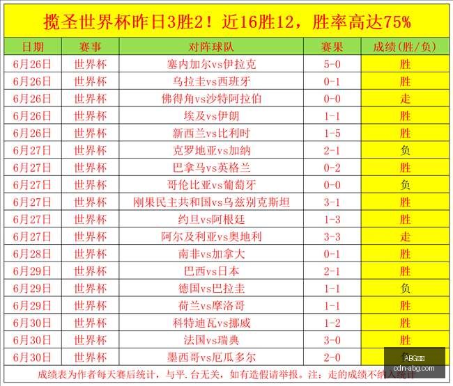 年度对决,中国足球小,将红队,ABG欧博官网,ABG欧博投注,ABG欧博游戏,ABG欧博入口,ABG欧博登录