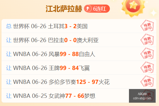 东南锦赛事,连战连胜,轮仅丢,ABG欧博官网,ABG欧博投注,ABG欧博游戏,ABG欧博入口,ABG欧博登录
