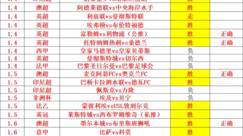 ABG欧博 产品 084903 q14