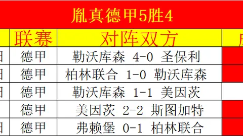 独行侠连续两赛季无缘季后赛：东契奇交易后路在何方
