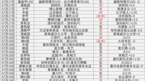 纳萨里奥解析：错失三分良机，对平局结果深感遗憾