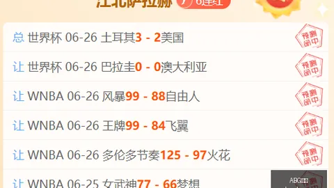 东南锦赛事连战连胜，8轮仅丢1球，球队状态全面爆发