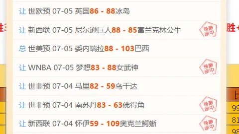 东南锦5连冠盛宴今役或有爆冷，